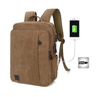 Canvas Travel Backpack For Men Women