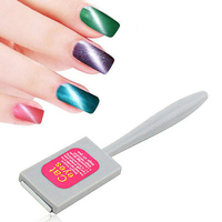 Magnet Magnetic Board 3D Cat Eye Effect UV Gel Polish Manicure Tool