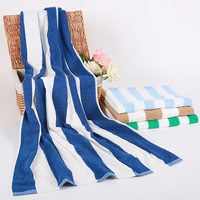 Rectangle Thicken Highly Absorbent Bath Towel Stripe Cotton Beach Yoga Towel