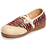 Stripe Chinese Knot Vintage Color Blocking Flat Loafers For Women