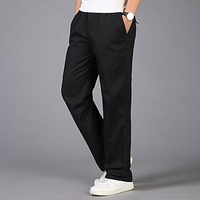 Men