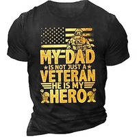 Men