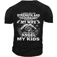 Men