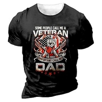 Men