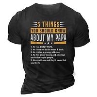 Men