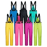 Men